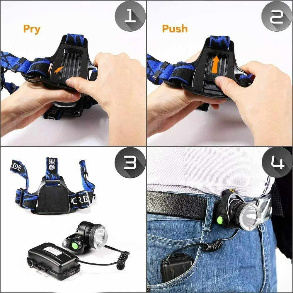 Rechargeable LED Headlamp, Bright Head Light Set
