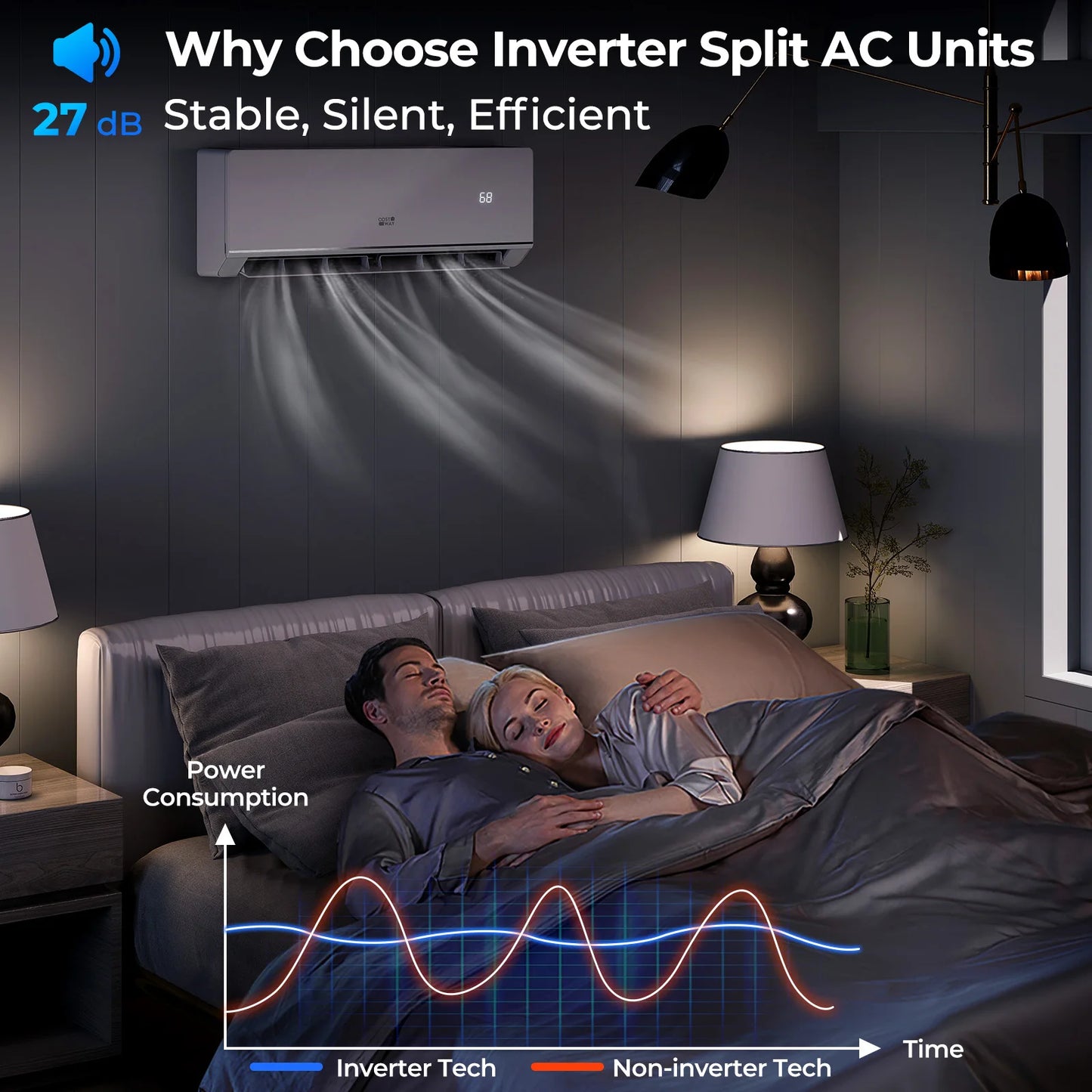 HOMASIS 18000 BTU Mini Split Air Conditioner
