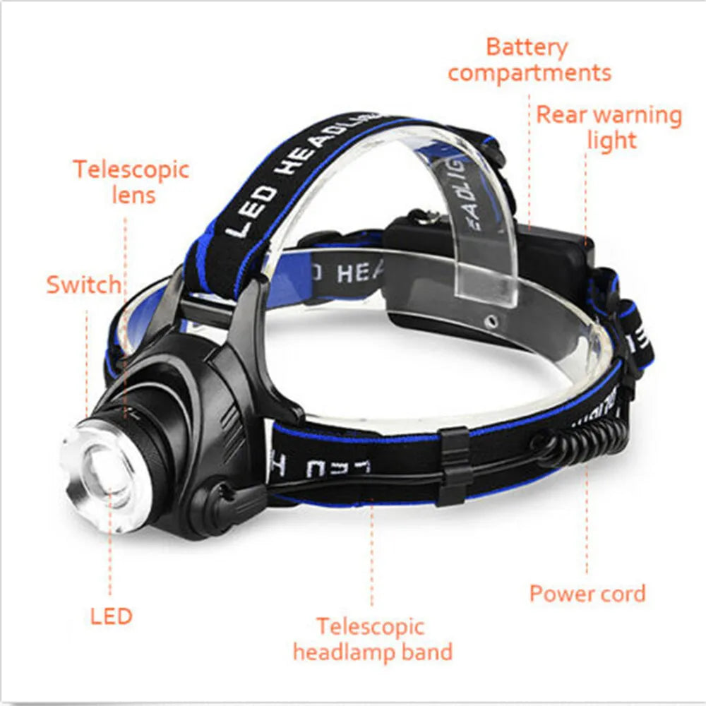 Rechargeable LED Headlamp, Bright Head Light Set