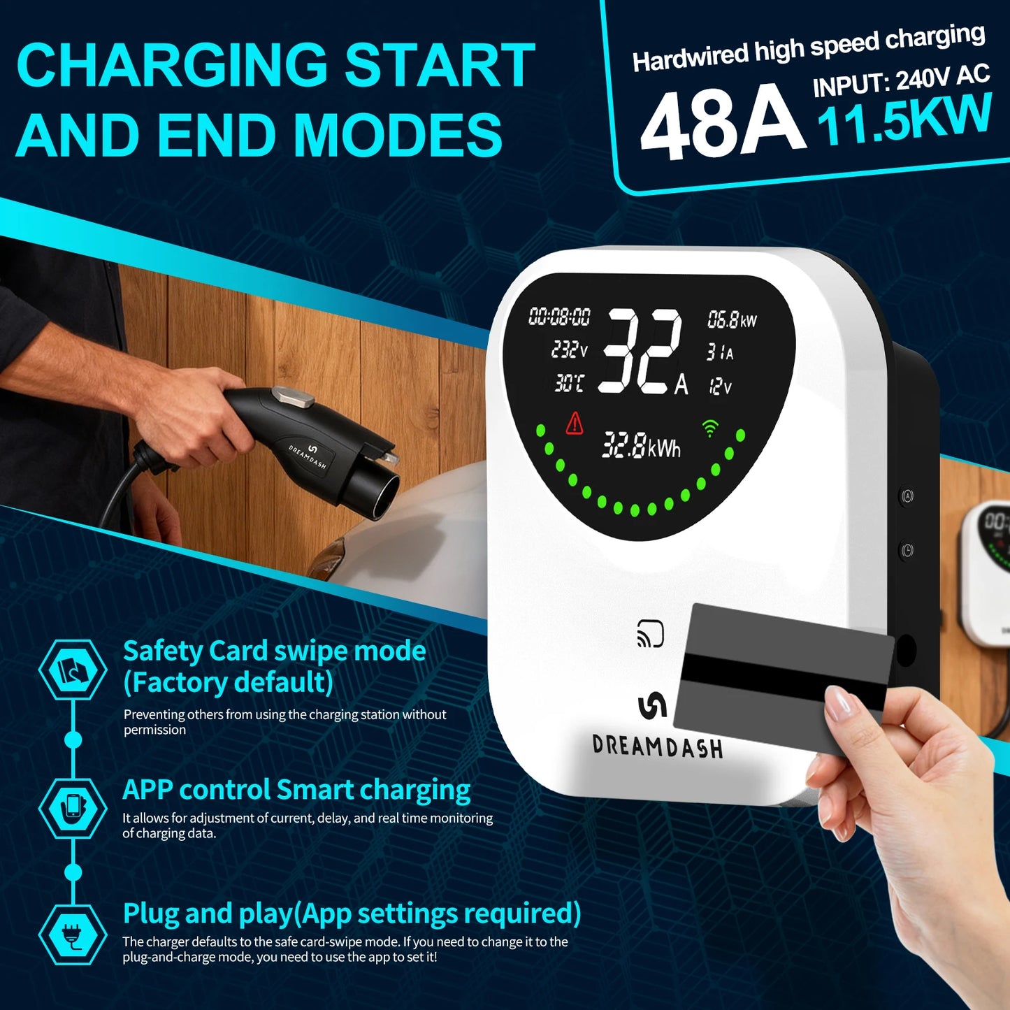 DREAMDASH 48A Level 2 EV Charger 11.5KW Wi-Fi Smart Charging Station