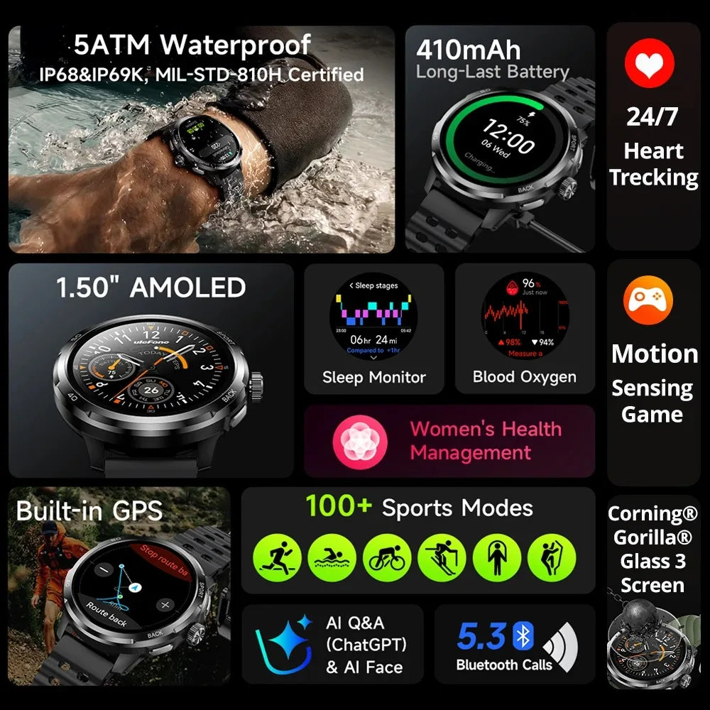 Ulefone Armor Watch Pro 1.5" AMOLED Smartwatch