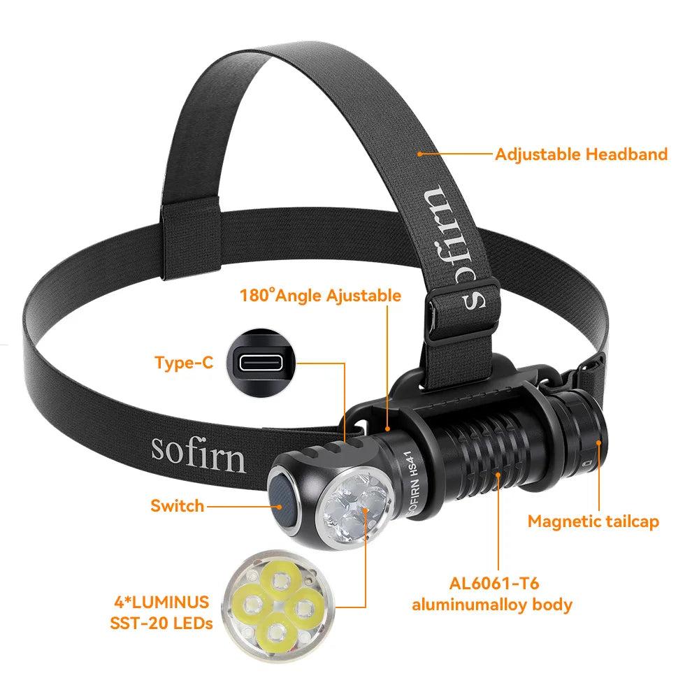 SOFIRN HS41 Headlamp 4000lm 21700 USB C Rechargeable
