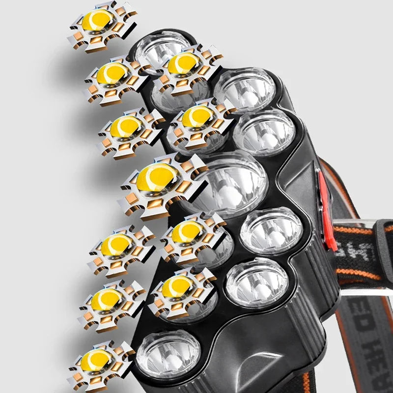 11 LED Headlamp Strong Light Head Lamp Type-C Rechargeable