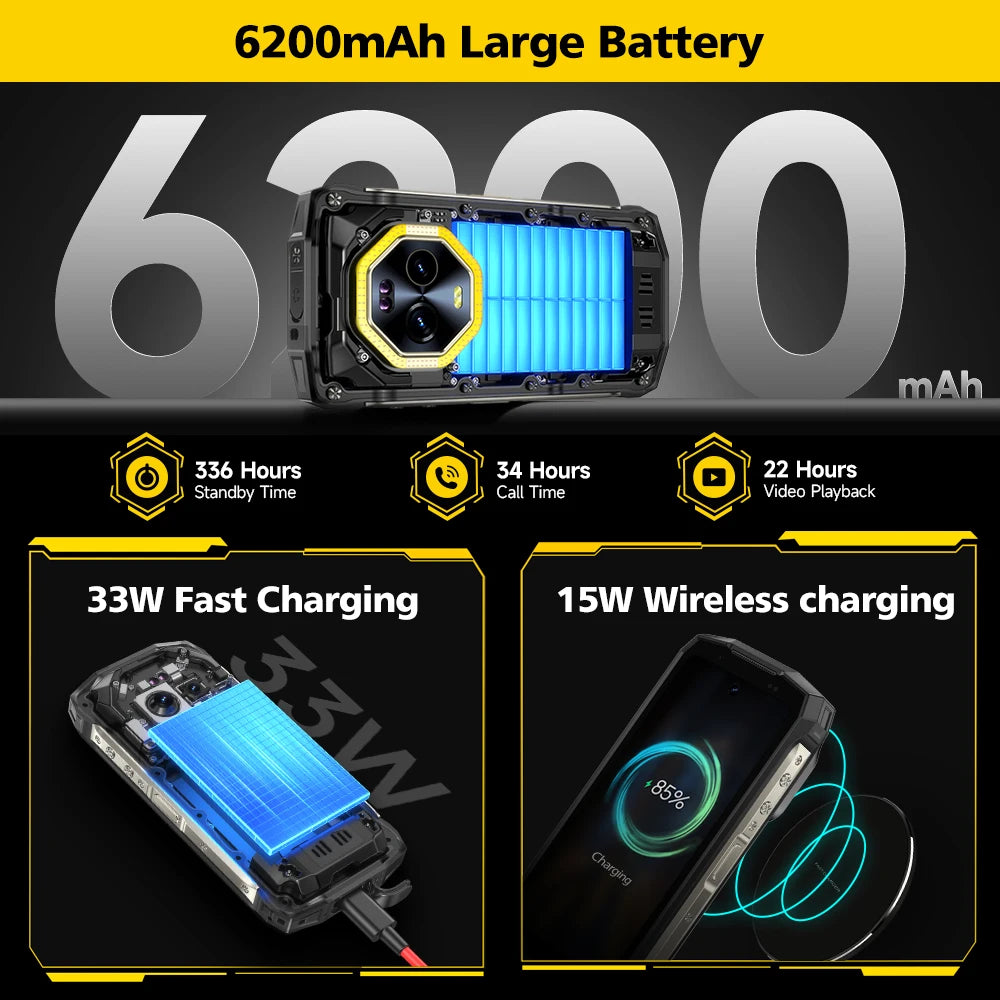 Ulefone 4.7" Rugged Phone Armor Mini 20 Pro 5G