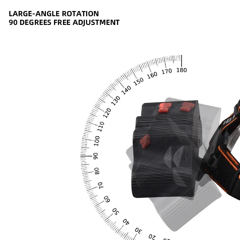 11 LED Headlamp Strong Light Head Lamp Type-C Rechargeable