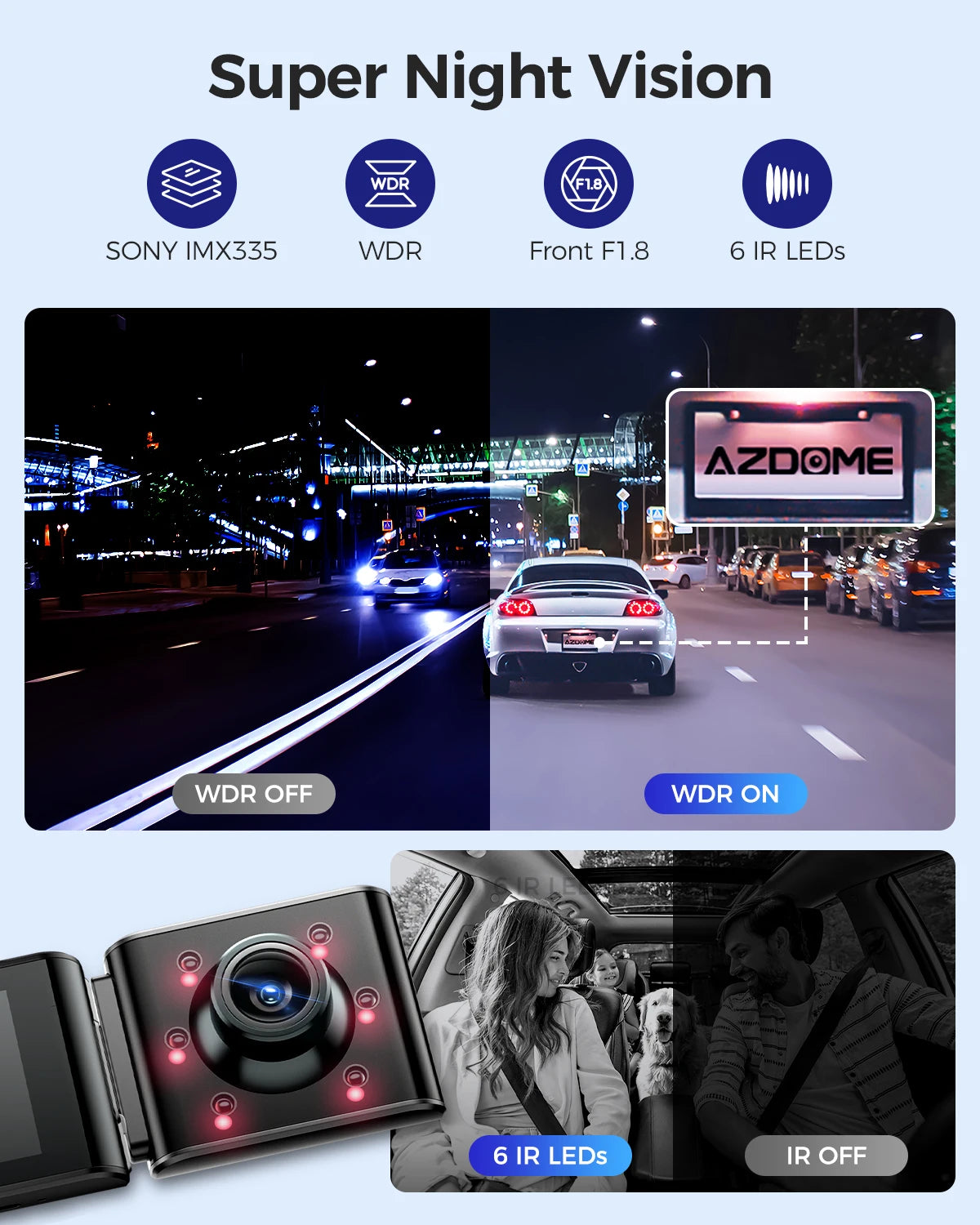 AZDOME 4K Dash Cam M550 Max Built-in GPS Wi-fi