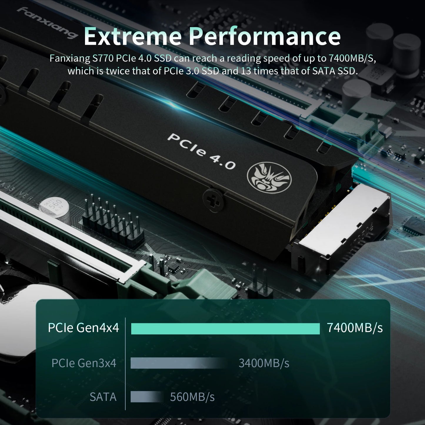 Fanxiang S770 M.2 SSD NVMe 7300MB/s