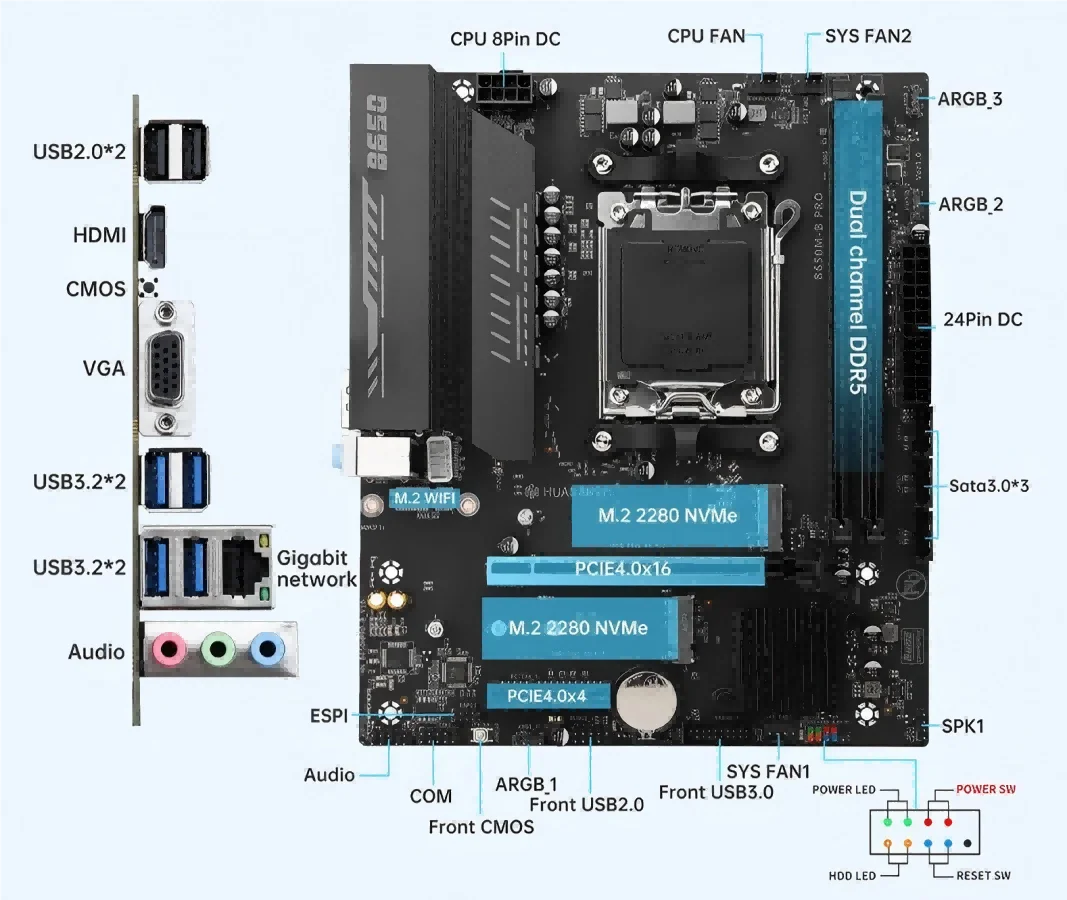 HUANANZHI B650M-B PRO AM5 M-ATX Motherboard