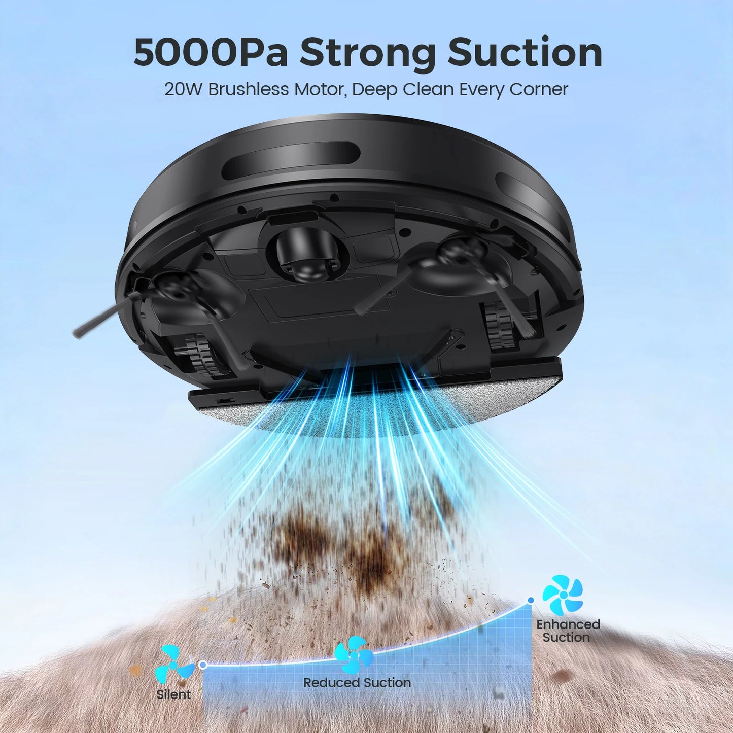 Vastorm E2 Robot Vacuum Cleaner