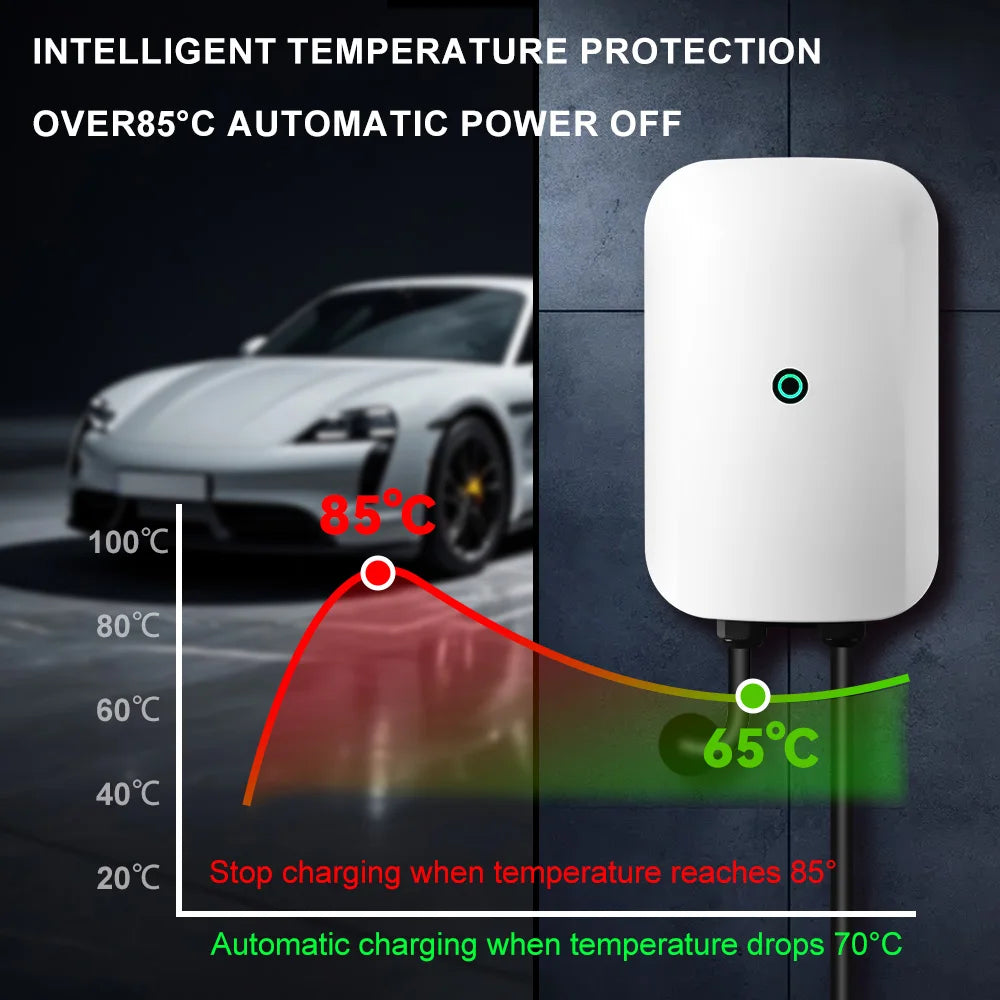 IPENGEN 7KW EV Charger Wall Box Type2