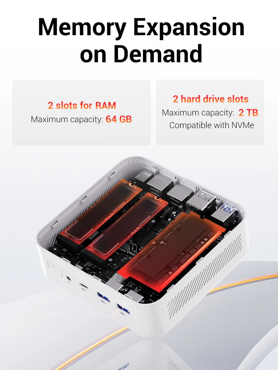FIREBAT AM02 Mini PC AMD Ryzen 7 H255