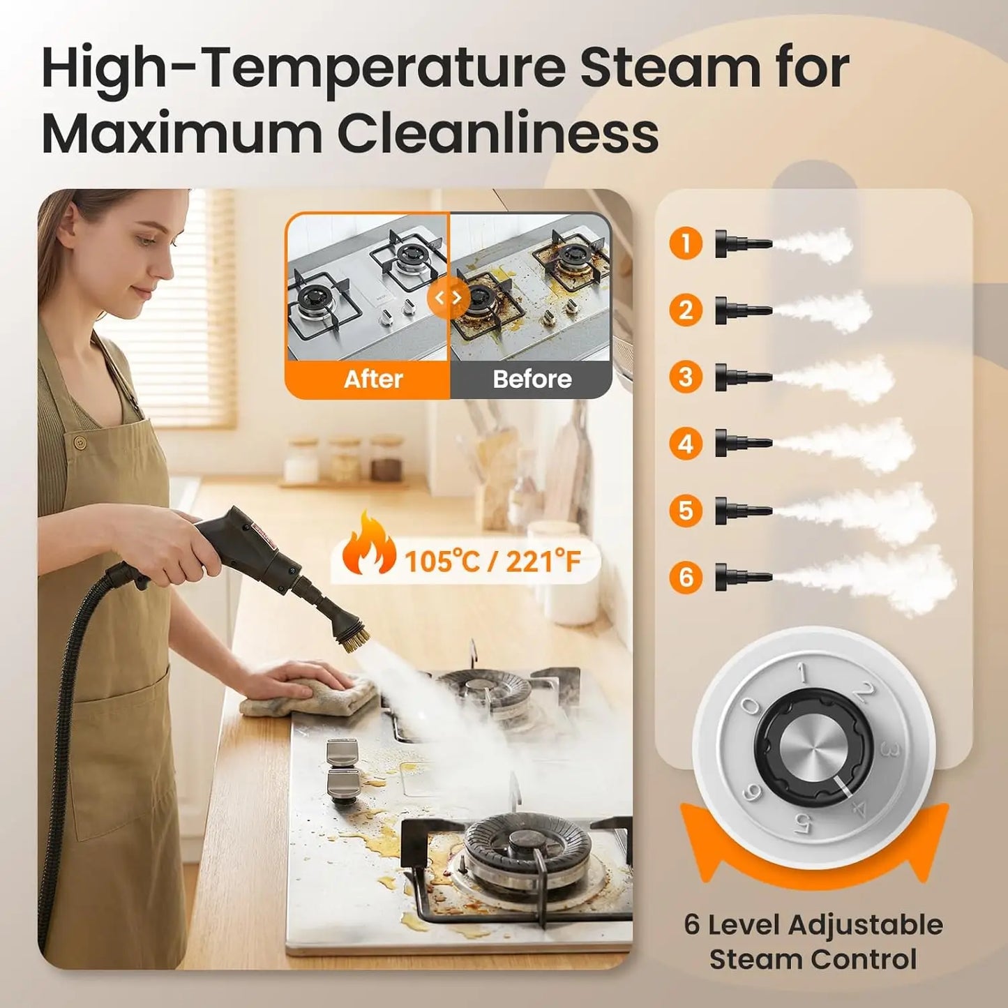 2500W Handheld Steam Cleaner for Home