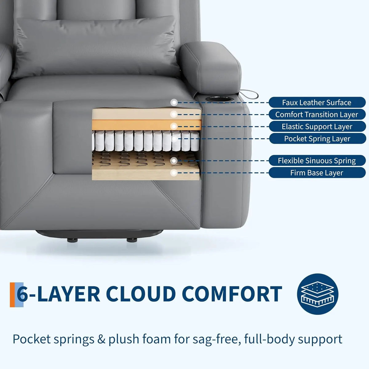 TWISTER.CK Power Lift Recliner Chair with Heat & Massage