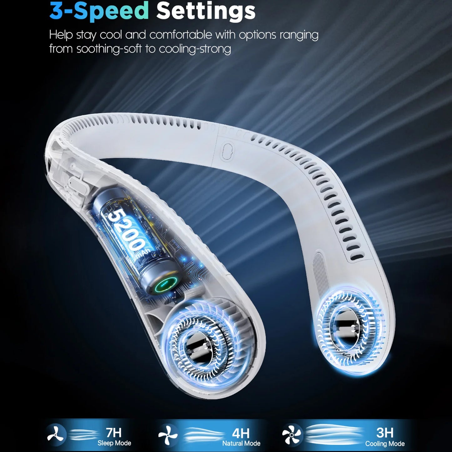 Neck Fan Bladeless, USB Rechargeable Hanging Wearable Fan