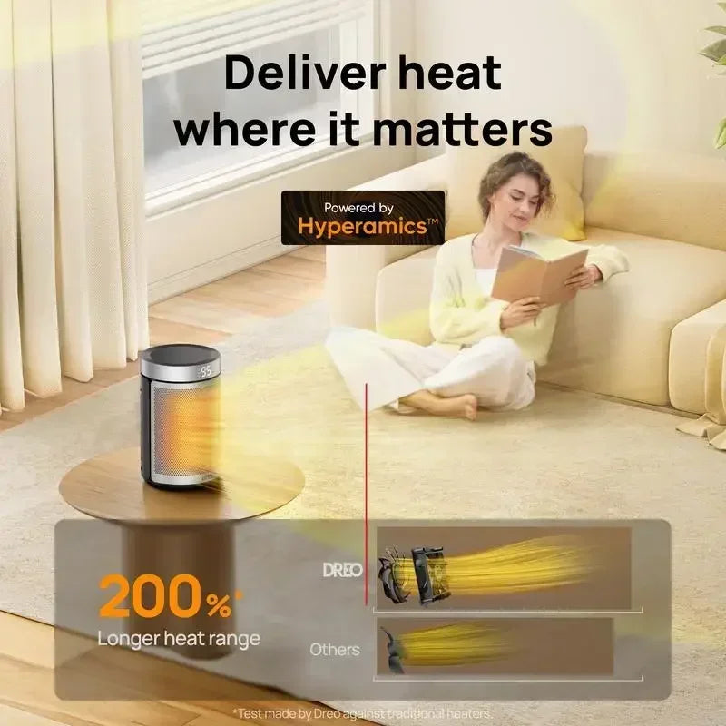 Dreo Space Heaters for Indoor, Portable Electric Heater