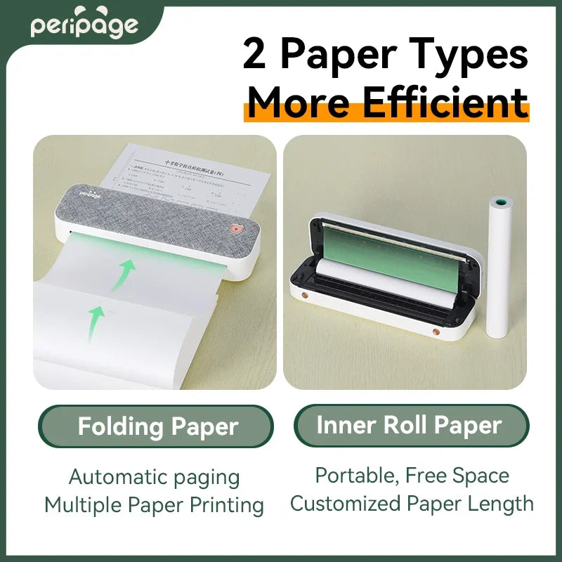 Peripage A40 Portable Printer Inkless Thermal Label Printer