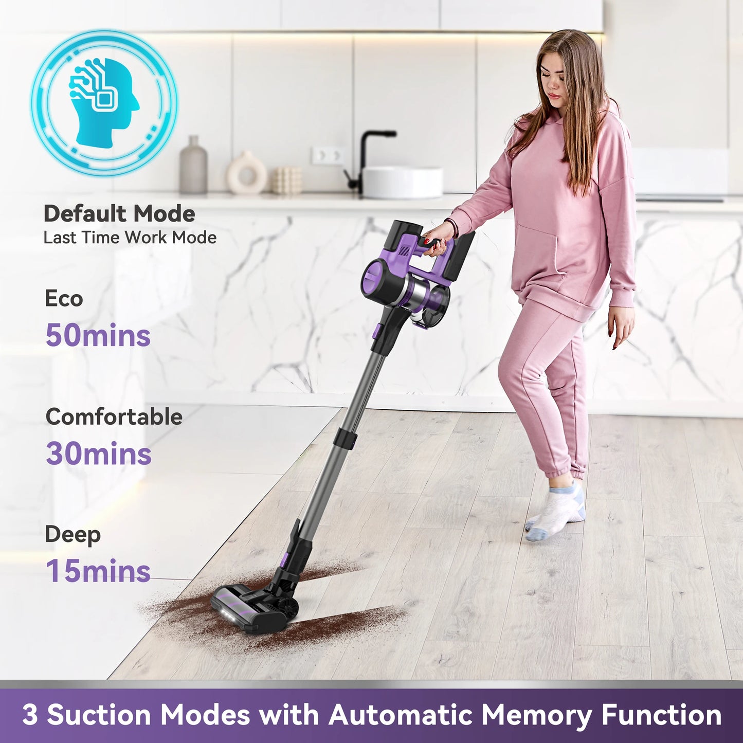 INSE S10 Cordless Vacuum Cleaner, 6-in-1 Stick Vacuum