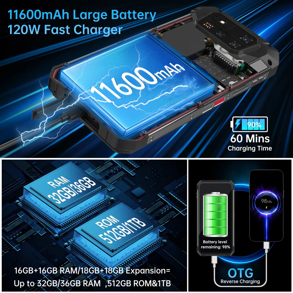 8849 Tank 4 Pro Unihertz 5G AI Rugged Projector Smartphone 1TB+36G