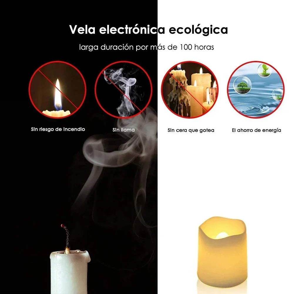 Realistic Flameless LED Candles Battery Operated