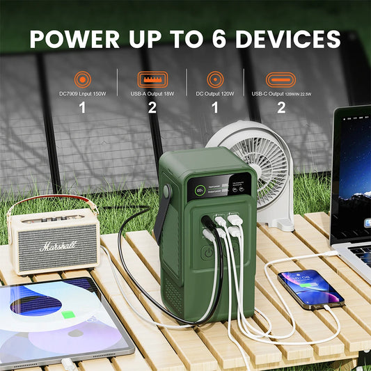 Cakosimo 200W 192Wh Power bank 60000mAh LiFePO4