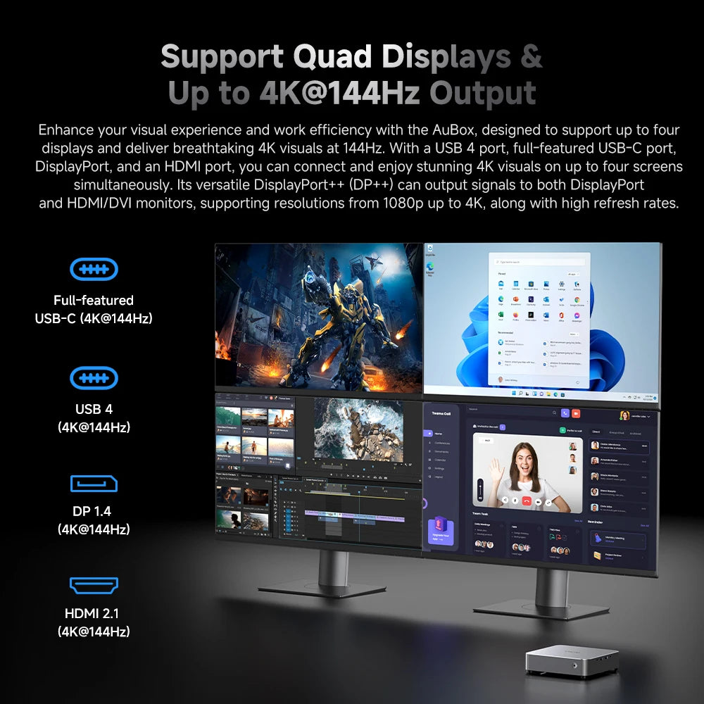 CHUWI Mini PC AuBox AMD Ryzen7 8745HS