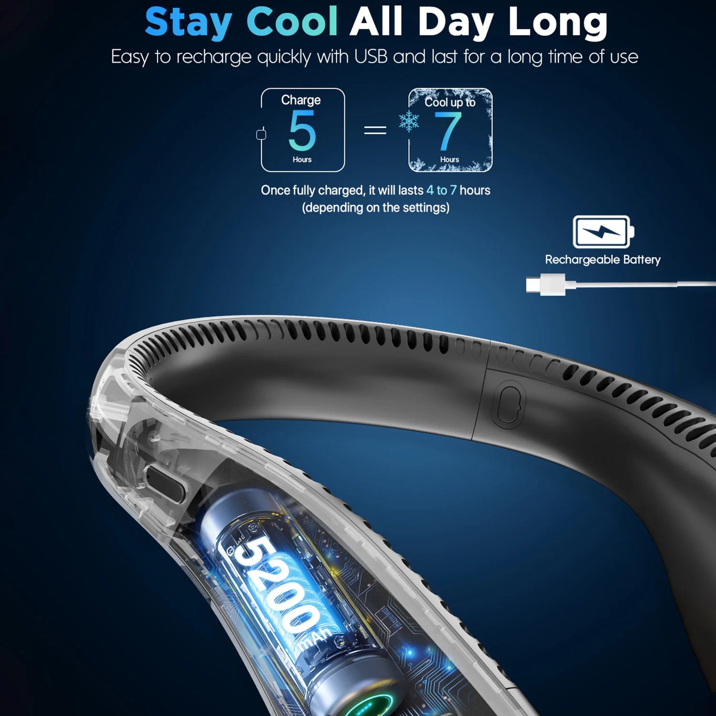 Neck Fan Bladeless, USB Rechargeable Hanging Wearable Fan