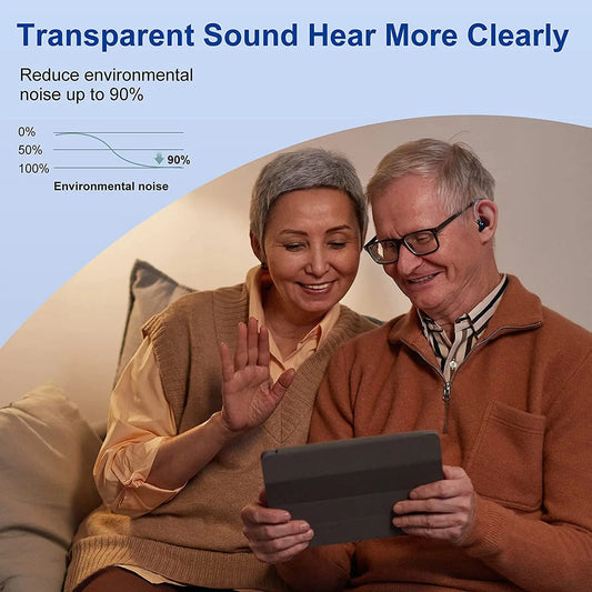 Invisible Behind-The-Ear Hearing Aids, Adjustable Volume