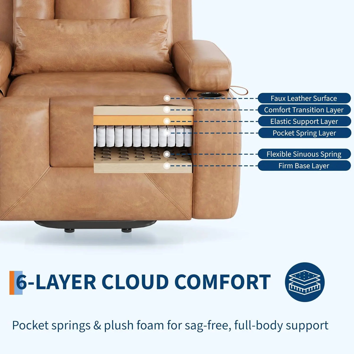 TWISTER.CK Electric Power Lift Recliner Chair with Heat & Massage