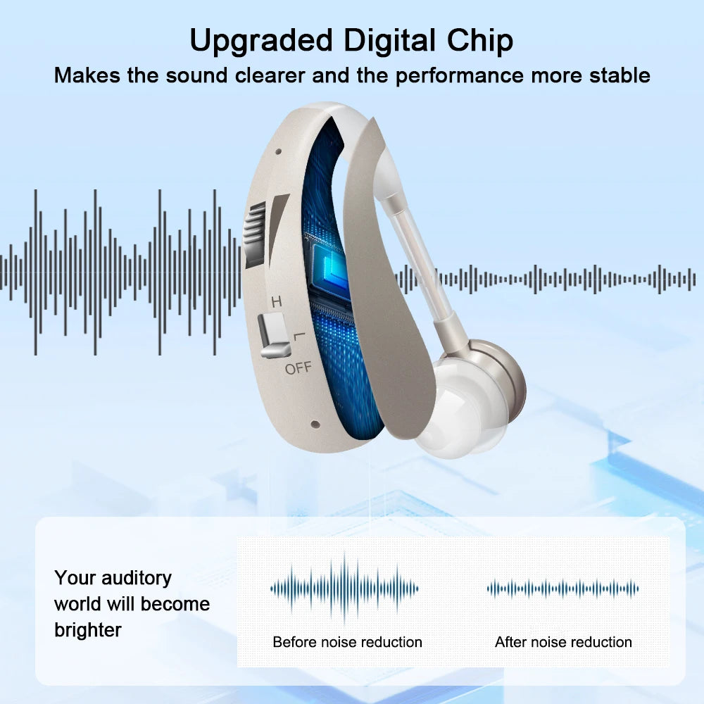 Rechargeable Mini Digital Hearing Aid Listen Sound Amplifier