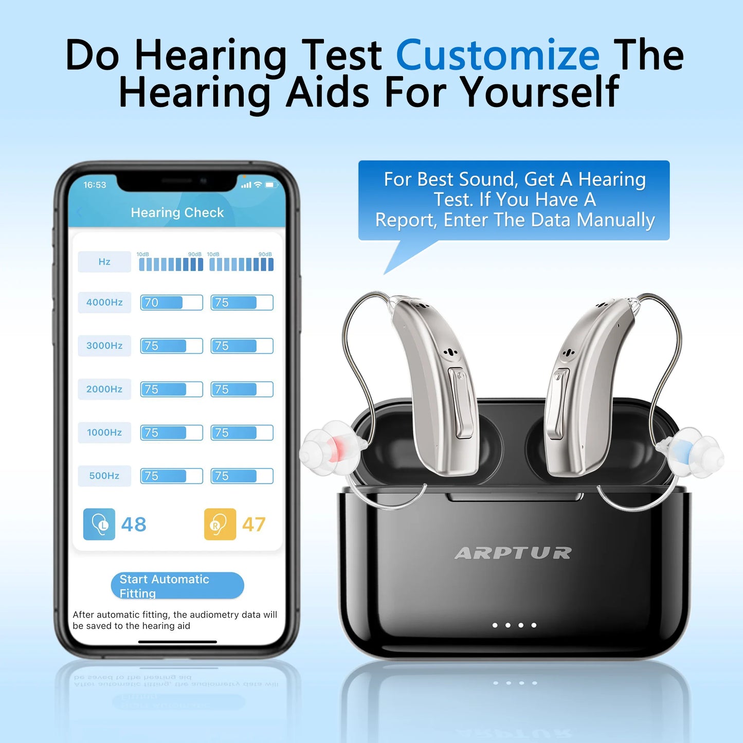 Zepau Hearing Aids for Seniors for Rechargeable Noise Cancelling