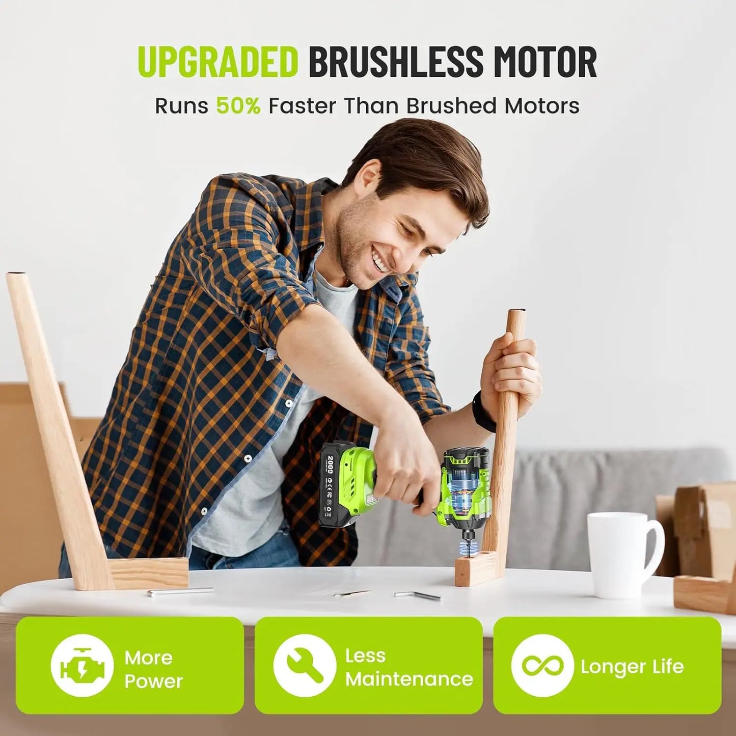Robustrue Electric Screwdriver 21V 1/4" Hex Cordless Impact Drive
