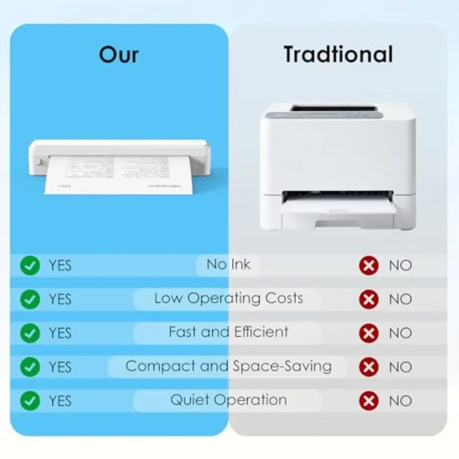 Bluetooth Thermal Printer, Portable Printer Wireless for Travel