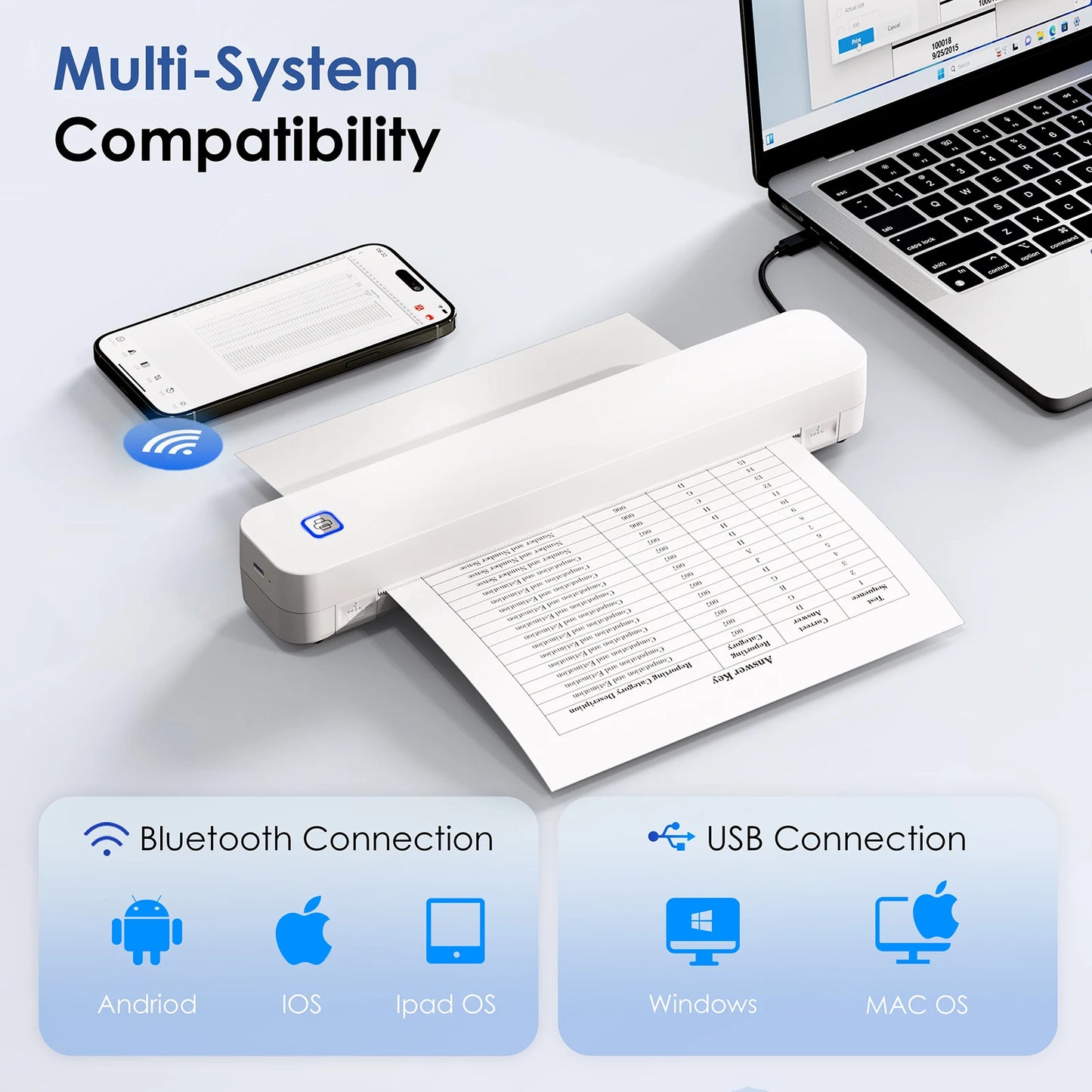 Knaon Mini Portable A4 Thermal Printer Desktop Inkless