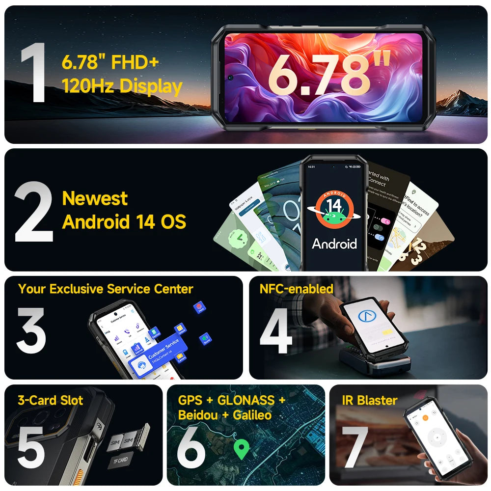 Ulefone Armor 27T Pro+ 5G THERMAL Rugged Phone