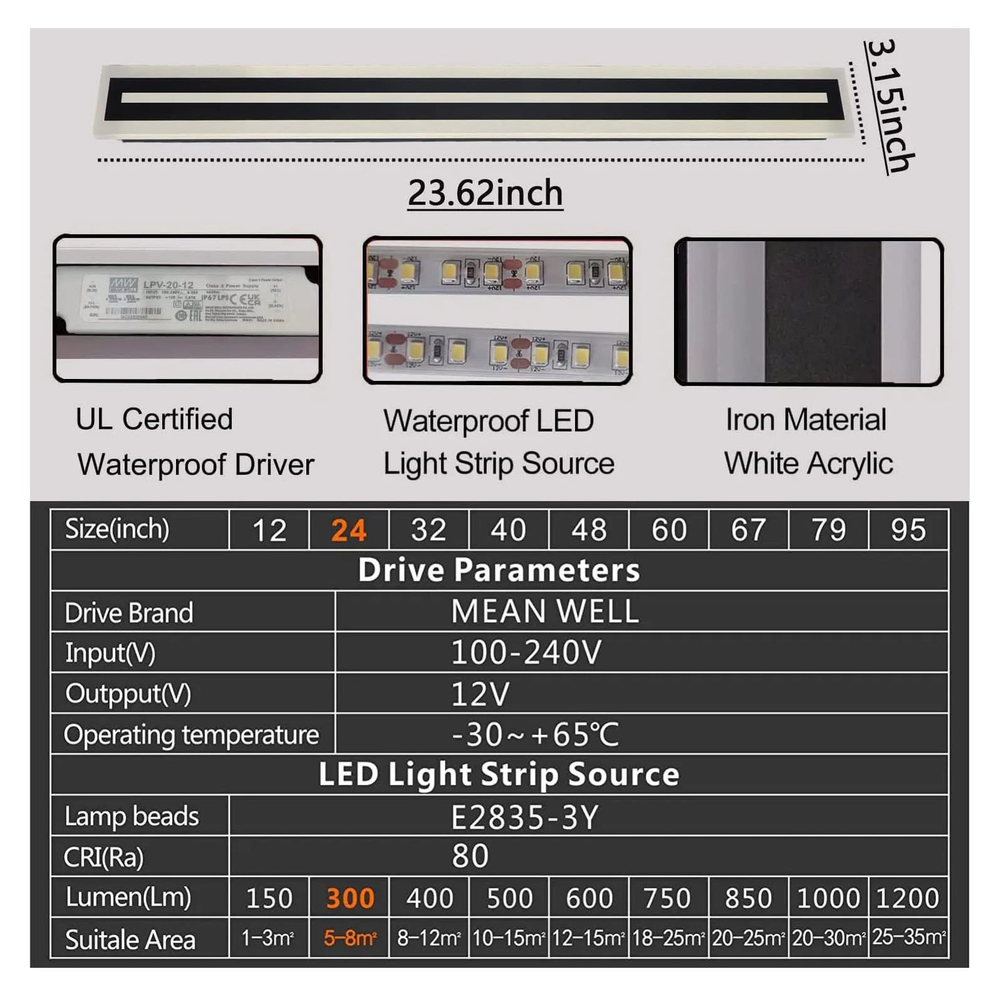 Outdoor Long Strip Modern LED Wall Lighting