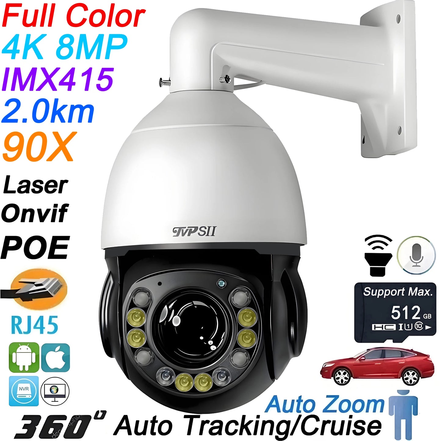 TVPSii Laser Infrared Full Color Auto Tracking