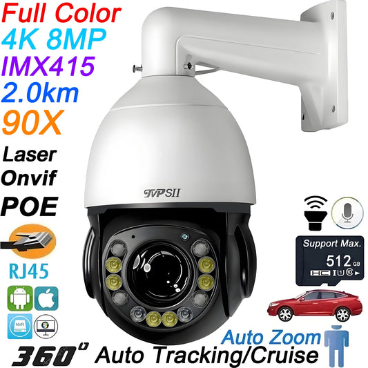 TVPSii Laser Infrared Full Color Auto Tracking