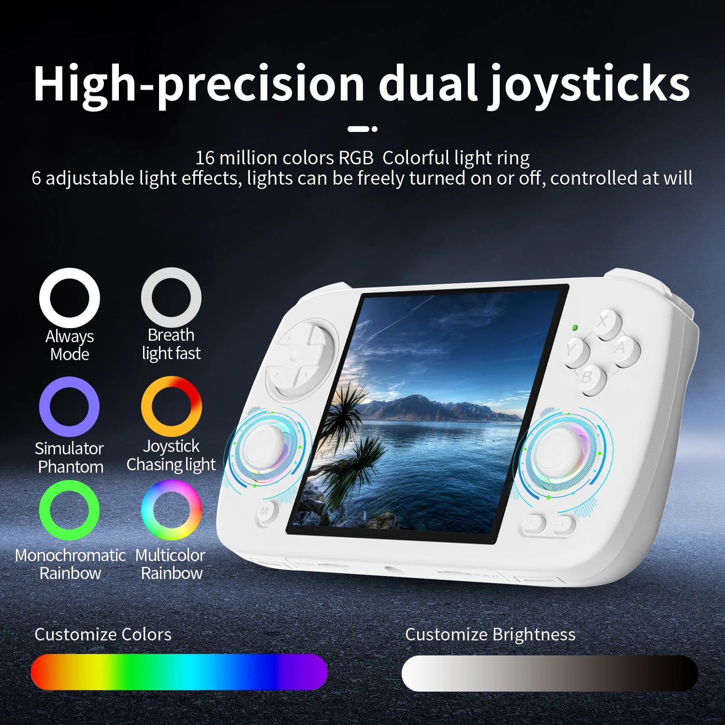ANBERNIC RG CubeXX Handheld Games Console