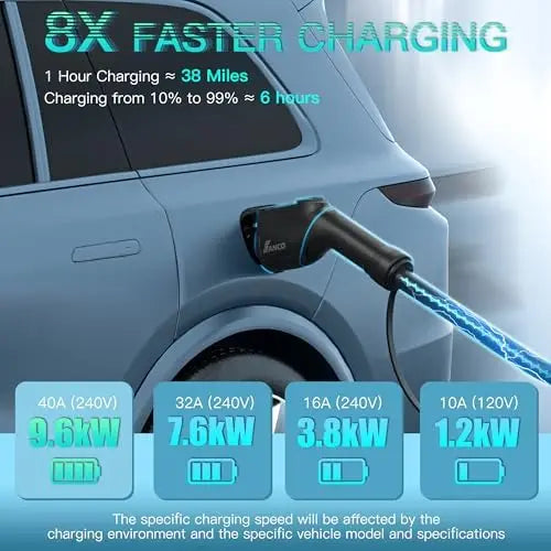YTYIN Smart EV charger for J1772 fast charging, 40A,