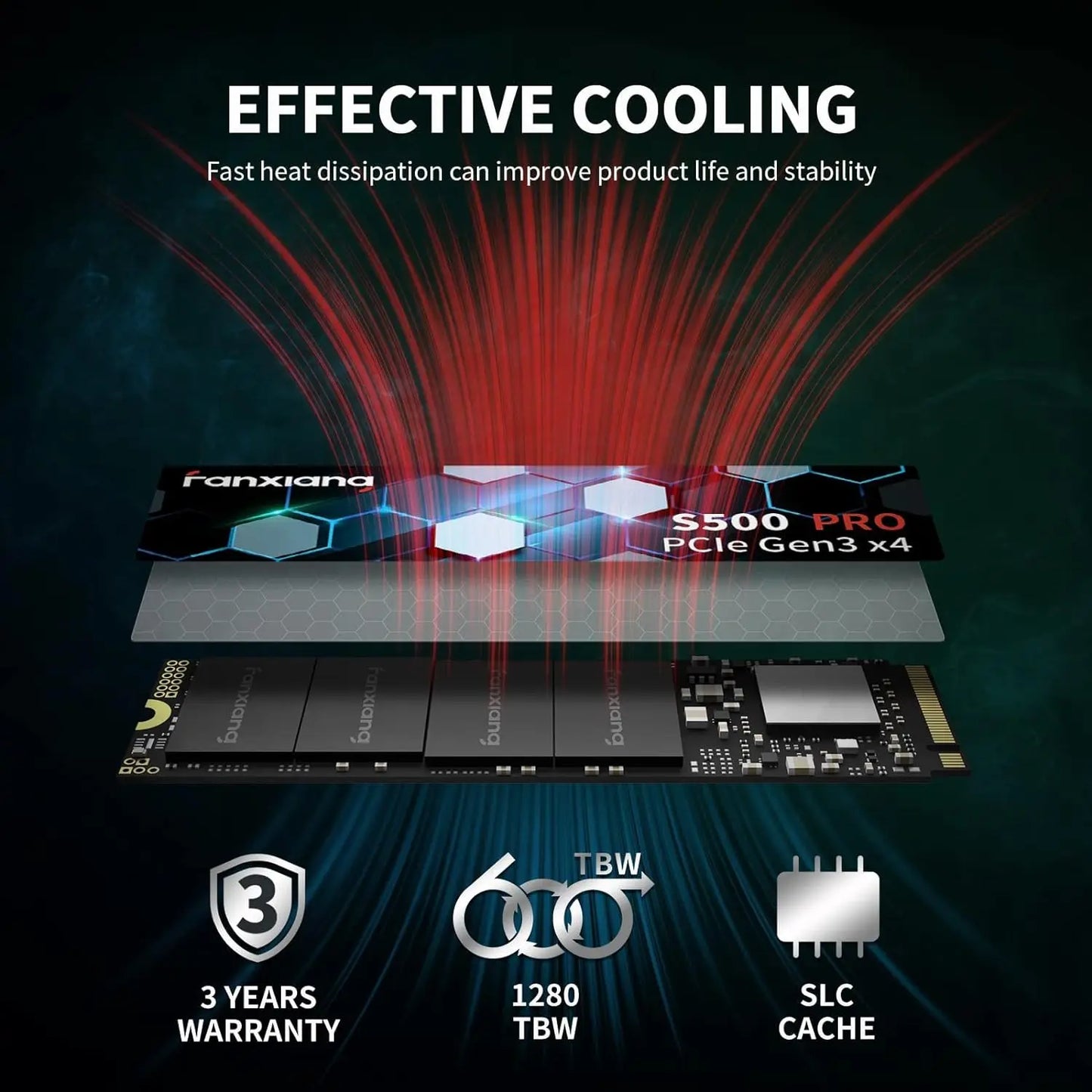 Fanxiang S500 Pro M.2 SSD NVMe 256GB 512GB 1TB 2TB