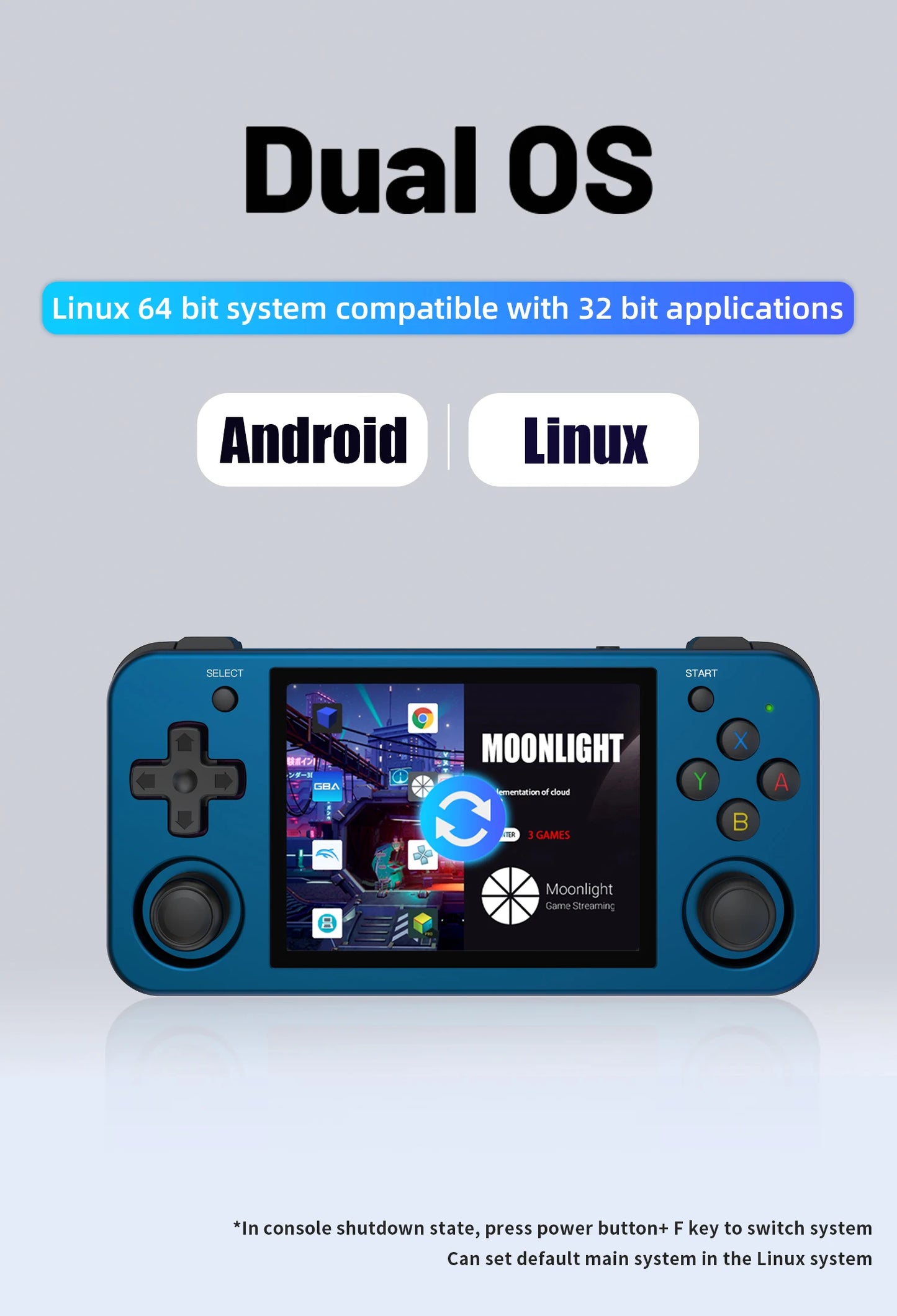 ANBERNIC RG353M Handheld Game Console