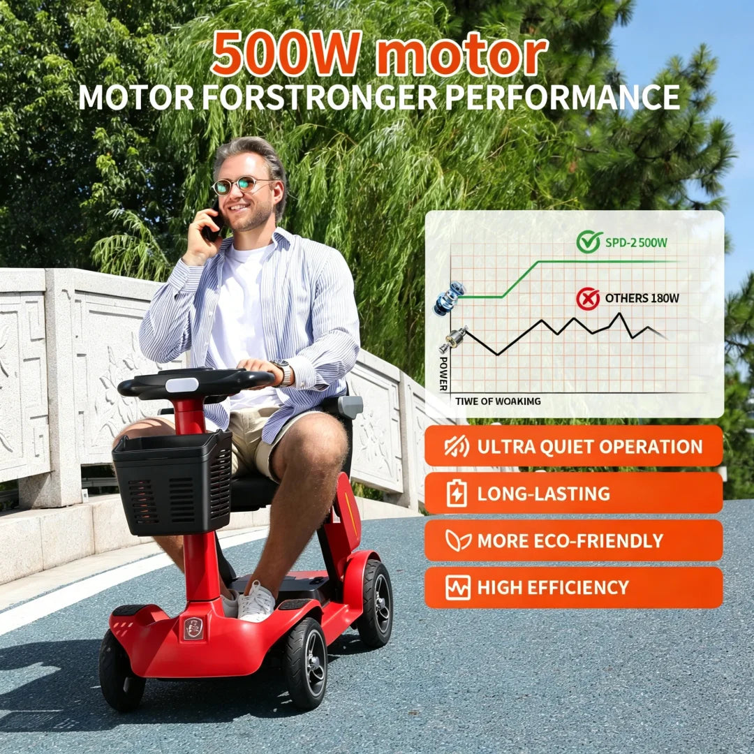 Red Spd-2 Mobility Scooter For Adults And Seniors