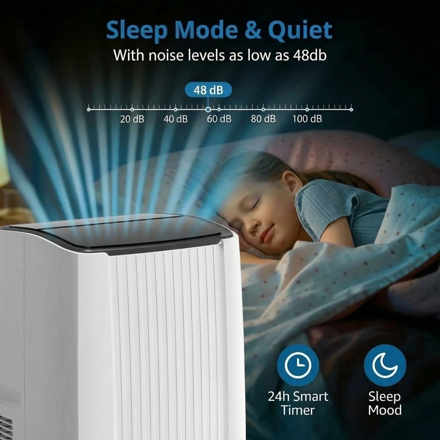 14000 BTU Portable Air Conditioner, 3 In 1 AC Unit with Fan