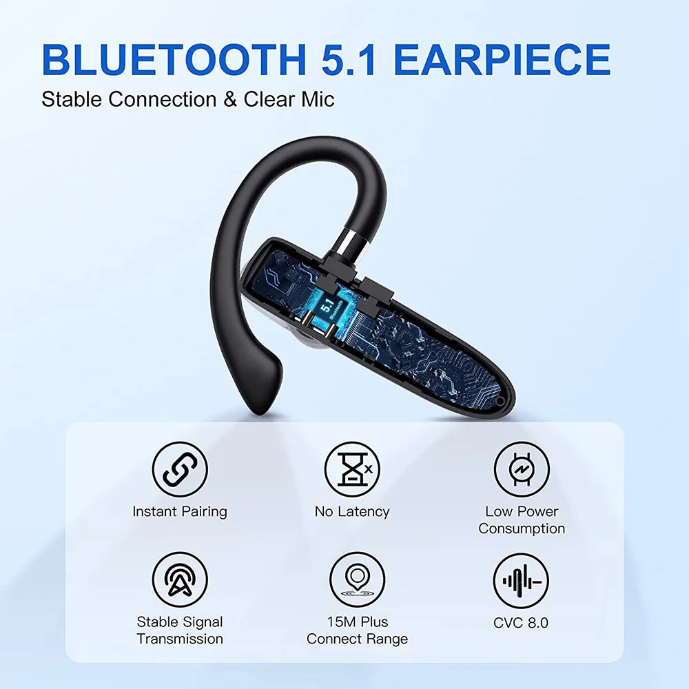 Mpow 530 Bluetooth 5.1 Headset Handsfree Calling