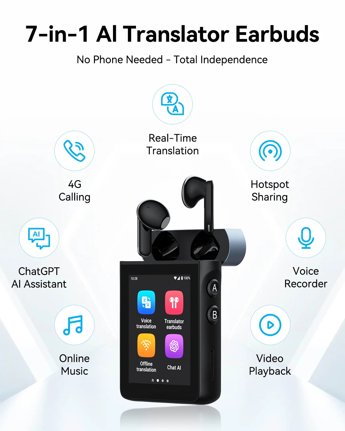 Wooask [A9] 4G+WiFi AI Translator Earbuds