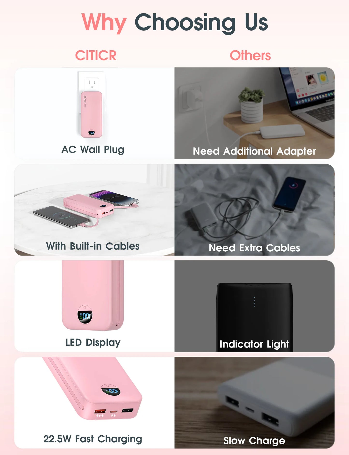 20000mAh Power Bank with Built-in AC Plug & Dual Cables