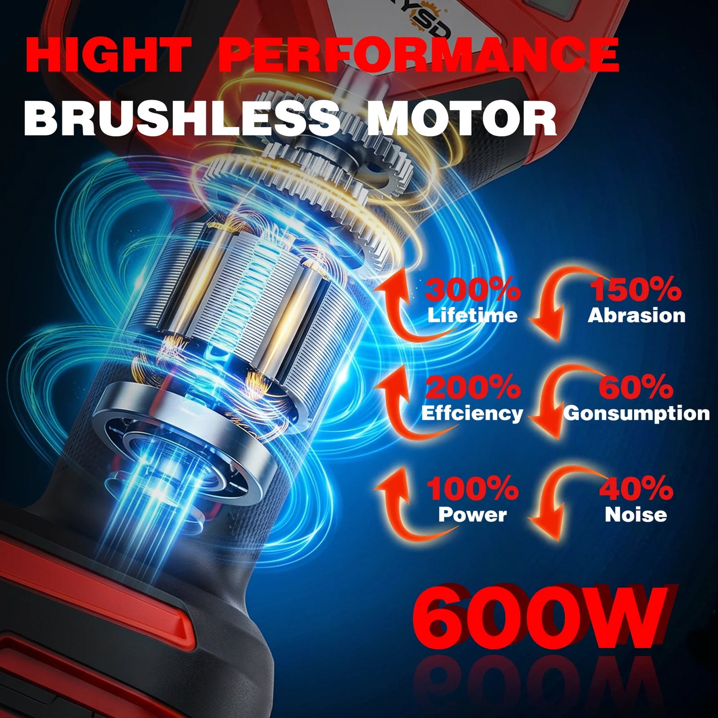 XYSD 21V Electric Pruning Shears Cordless, Brushless Electric Pruner