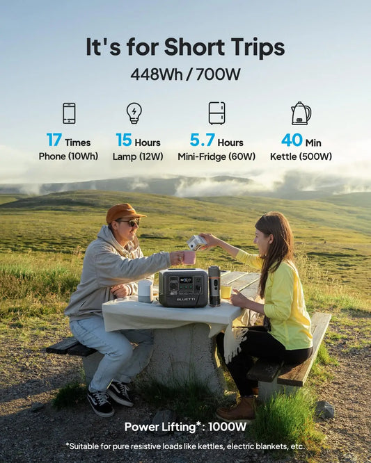 BLUETTI AC50B 700W 448Wh Portable Power Station LiFePO4 Battery