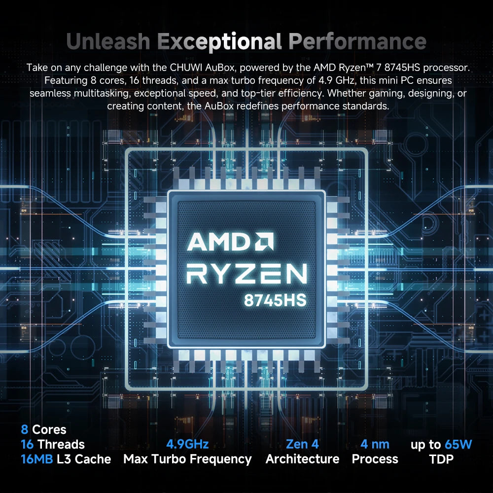 CHUWI Mini PC AuBox AMD Ryzen7 8745HS
