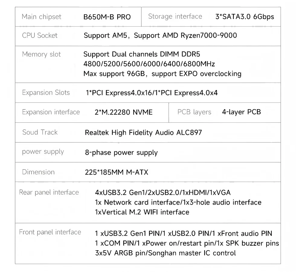 HUANANZHI B650M-B PRO AM5 M-ATX Motherboard